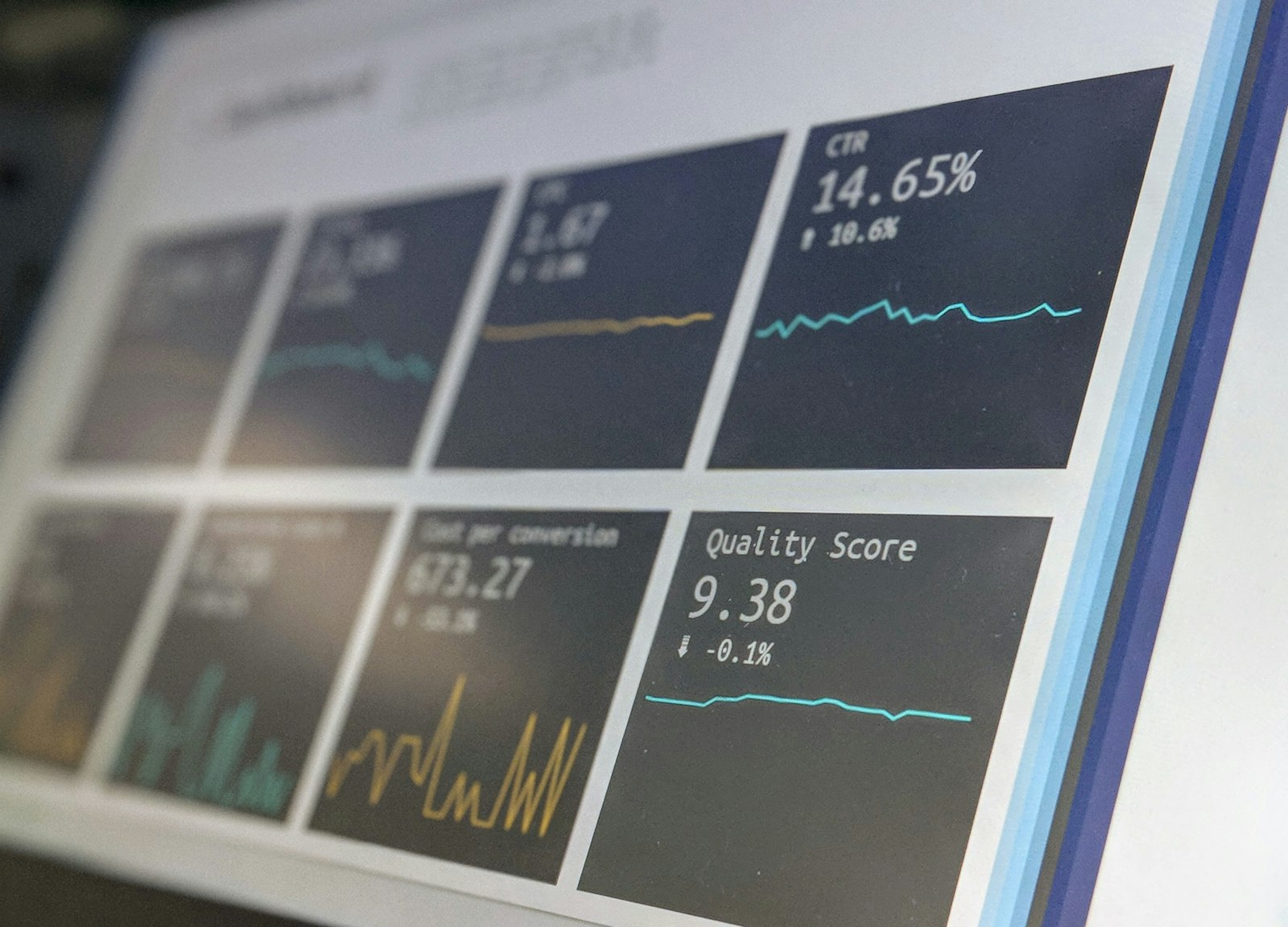 A dark analytics dashboard showing engagement metrics like click-through rate and quality score
